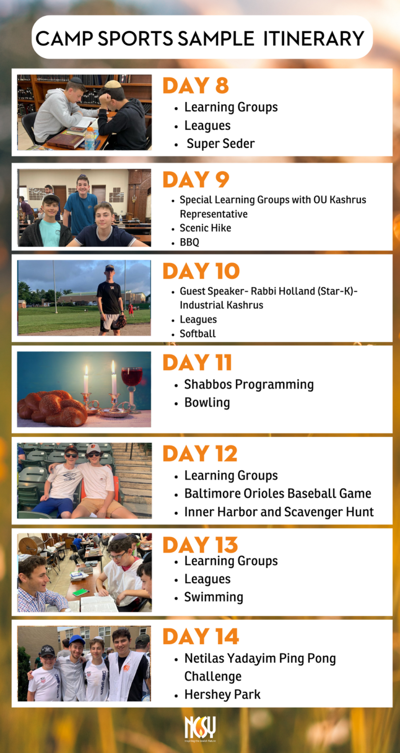 Sample Itinerary Camp Sports